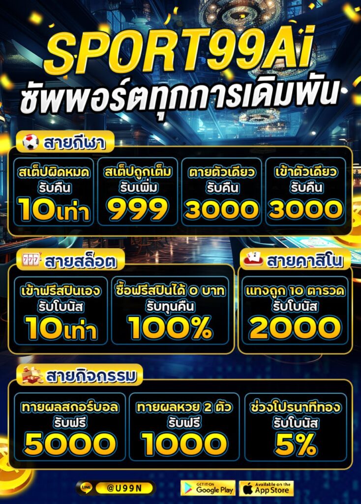 อินโฟกราฟิกโปรโมต SPORT99Ai ซัพพอร์ตทุกการเดิมพัน แสดงโปรโมชั่นสายกีฬา สล็อต คาสิโน และกิจกรรมต่าง ๆ เช่น สเต็ปผิดรับคืน 10 เท่า สเต็ปถูกเต็มรับเพิ่ม 999 เข้าฟรีสปินรับโบนัส 10 เท่า แทงถูก 10 ตารวดรับโบนัส 2000 พร้อมกิจกรรมทายผลบอลและลอตเตอรี่รับรางวัล